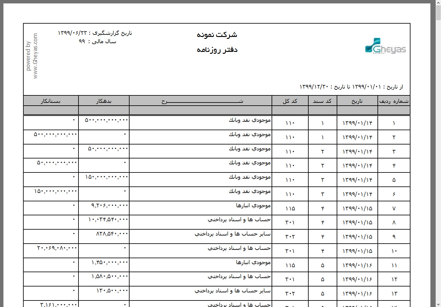 SG.Gheyas.Site.Models.ModuleInfoModel.[13]